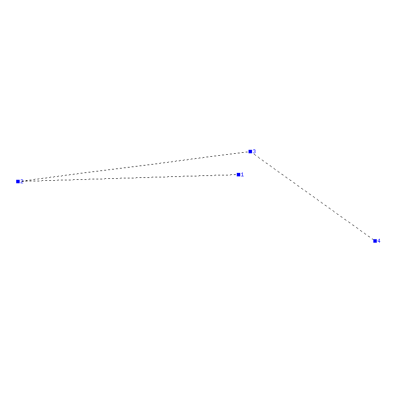 Flugauswertung